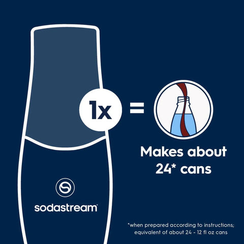 Sodastream MUG® Root Beer Drink Mix 440ml