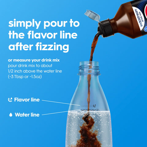 Sodastream Pepsi Zero Sugar Drink Mix 440ml