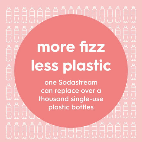 Sodastream Fizz & Go™ Insulated Stainless Steel Carbonating Bottle Papaya 30.4 oz