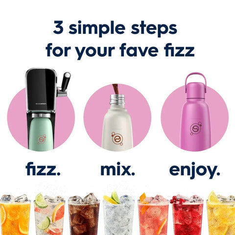 Sodastream Fizz & Go™ Insulated Stainless Steel Carbonating Bottle Guava 30.4 oz