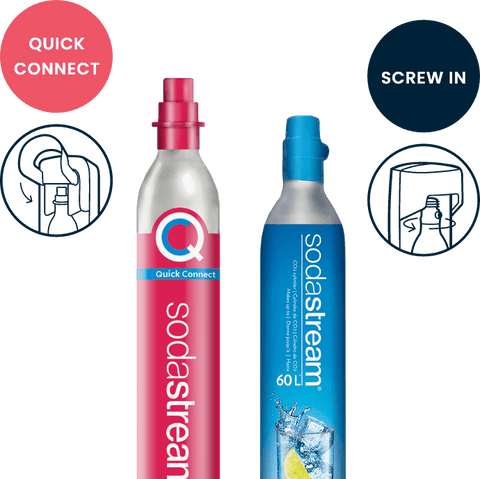 CO2 Subscription Service