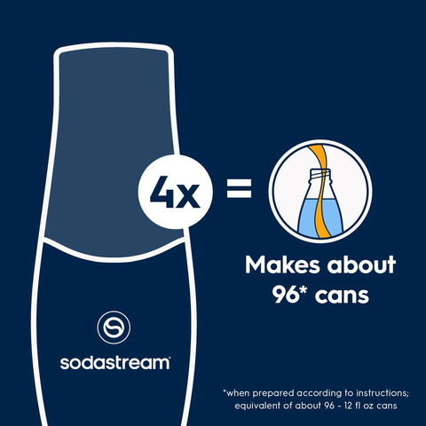 Sodastream MTN DEW Diet Drink Mix 4 Pack 440ml