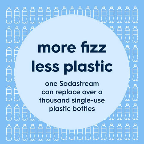 Sodastream Fizz & Go™ Insulated Stainless Steel Carbonating Bottle Arctic 30.4 oz