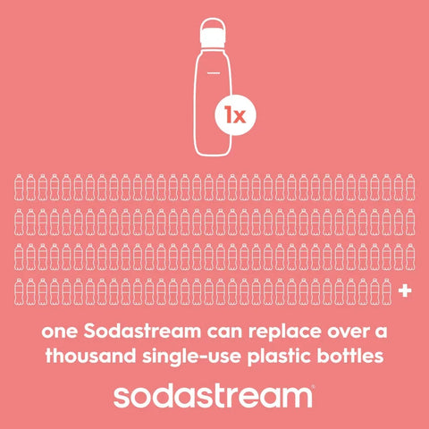 Sodastream Fizz & Go™ Insulated Stainless Steel Carbonating Bottle Papaya 30.4 oz