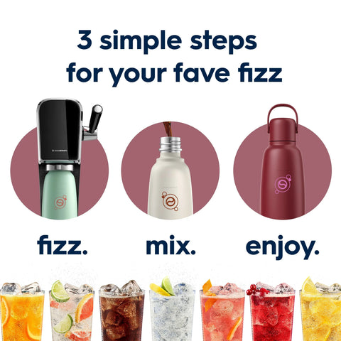 Sodastream Fizz & Go™ Insulated Stainless Steel Carbonating Bottle Pomegranate 30.4 oz