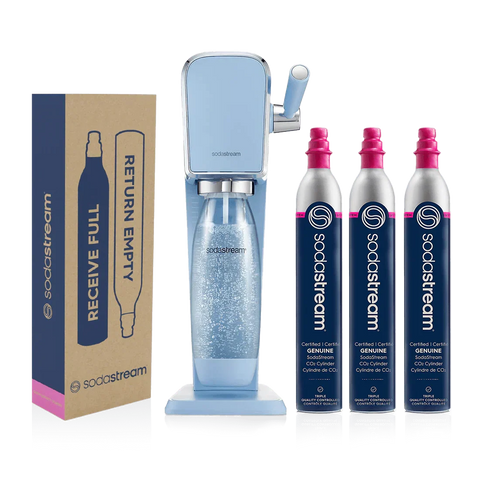 ART