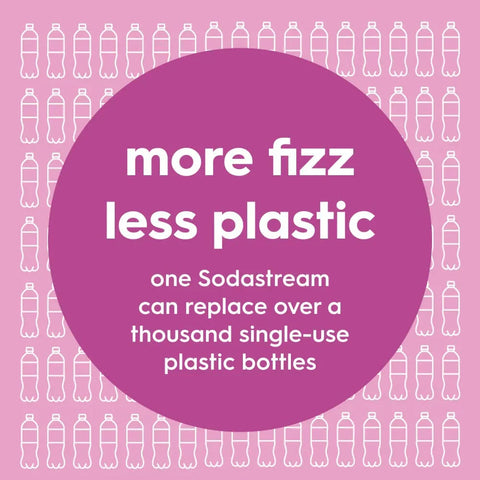 Sodastream Fizz & Go™ Insulated Stainless Steel Carbonating Bottle Guava 30.4 oz