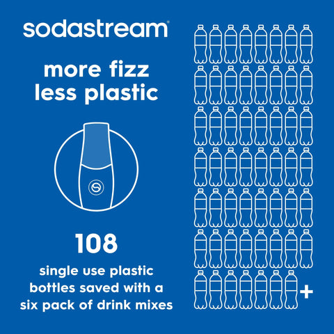 Sodastream Classics® Diet Cola Drink Mix 4 Pack 440ml