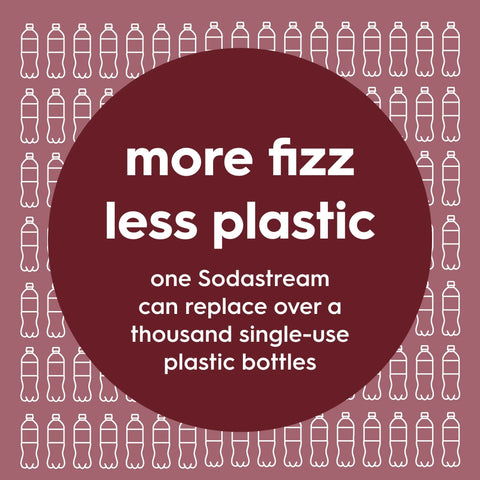 Sodastream Fizz & Go™ Insulated Stainless Steel Carbonating Bottle Pomegranate 30.4 oz
