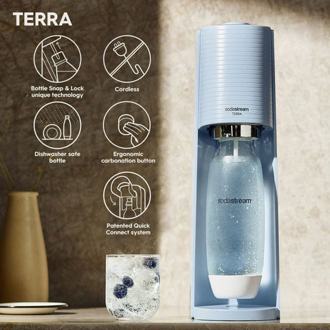 TERRA
