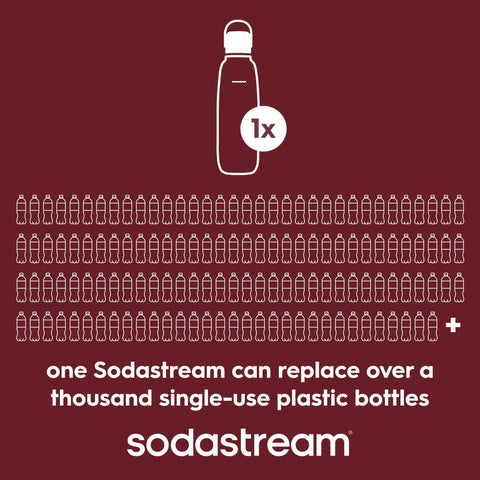 Sodastream Fizz & Go™ Insulated Stainless Steel Carbonating Bottle Pomegranate 30.4 oz