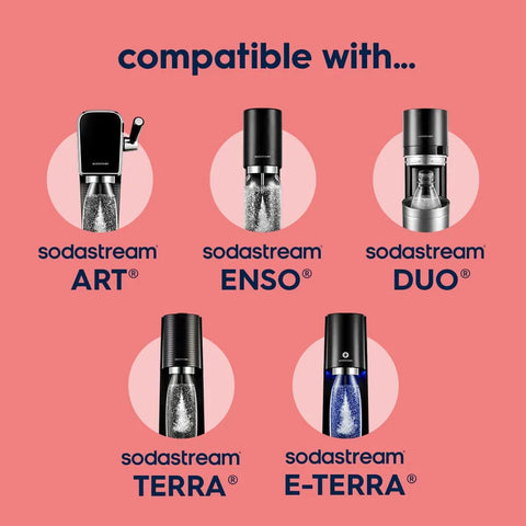Sodastream Fizz & Go™ Insulated Stainless Steel Carbonating Bottle Papaya 30.4 oz