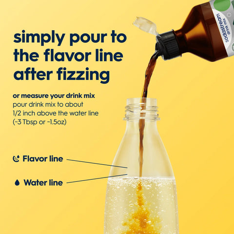 Sodastream Classics® Diet Ginger Ale Drink Mix 440ml