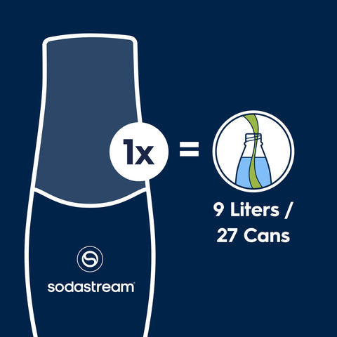 Sodastream Classics® Lemonade Zero Sugar Drink Mix 440ml