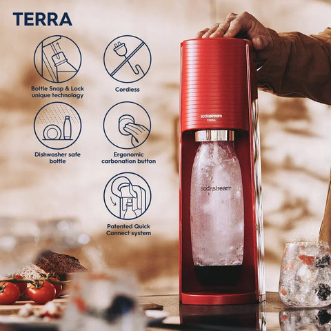 TERRA