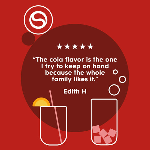 Sodastream Classics® Cola Drink Mix 440ml