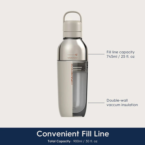 Sodastream Fizz & Go™ Easy Mix Insulated Stainless Steel Bottle Sand 23.7 oz