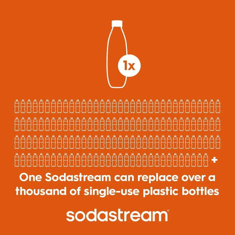 Sodastream Slim Sparkling Water Bottle Twin Pack Black 33.8 oz