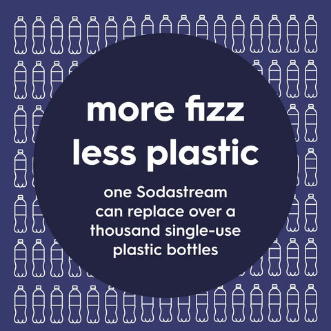 Sodastream Fizz & Go™ Insulated Stainless Steel Carbonating Bottle Black 30.4 oz