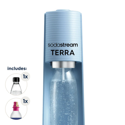 TERRA
