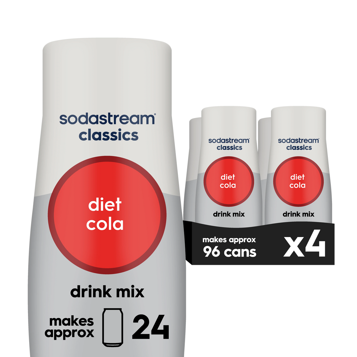 Sodastream Classics® Diet Cola Drink Mix 4 Pack 440ml