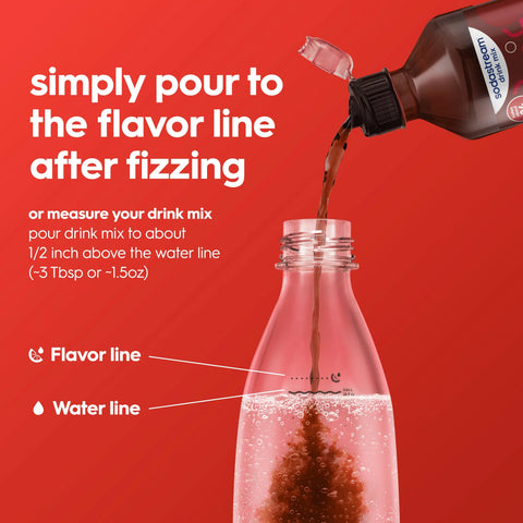Sodastream Classics® Dr. Pete Drink Mix 440ml